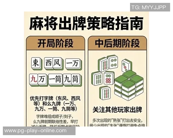 打麻将胡了什么意思-关于打麻将胡了的文章,一局游戏的好牌尽显技巧的惊艳结果-打麻将胡了什么意思 打麻将胡了什么意思-关于打麻将胡了的文章,一局游戏的好牌尽显技巧的惊艳结果-打麻将胡了什么意思